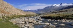 Ladakh, India